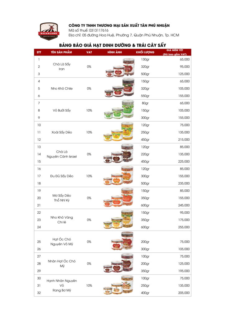 bảng giá hạt dinh dưỡng - trái cây sấy